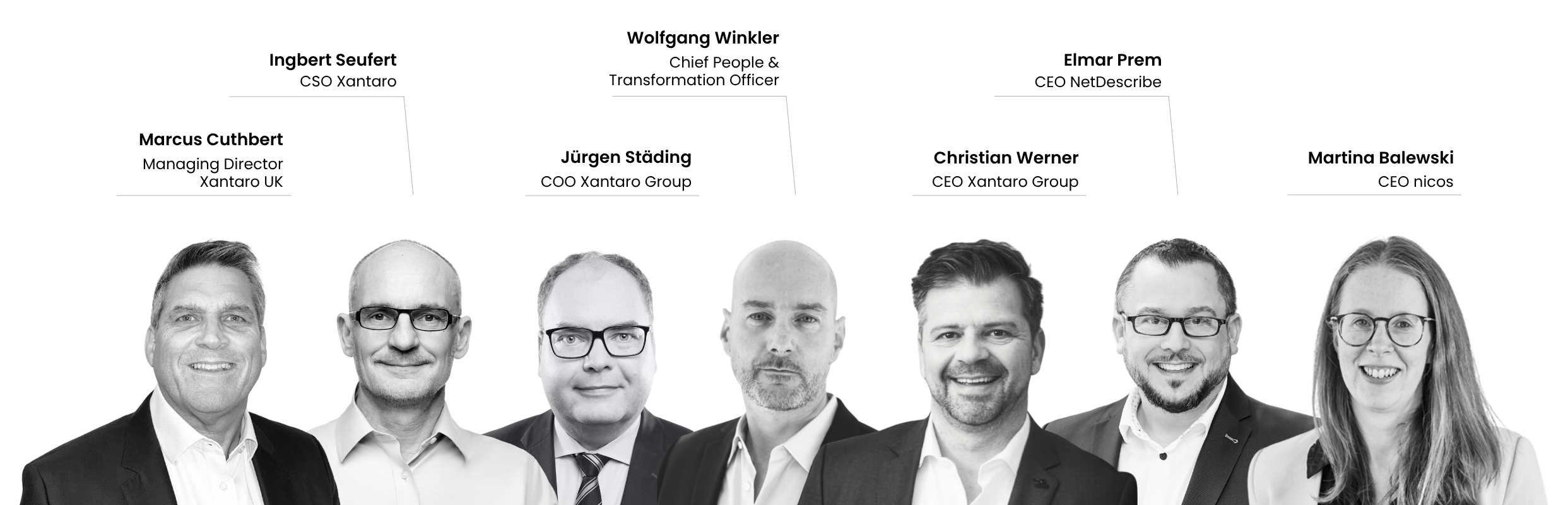 Xantaro Group – nicos.group Xantaro Group – nicos.group